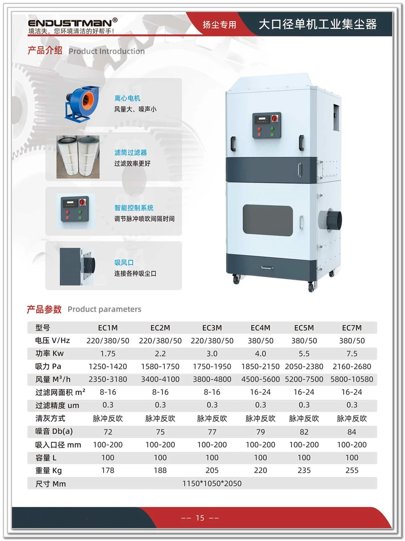 15.单机工业集尘器