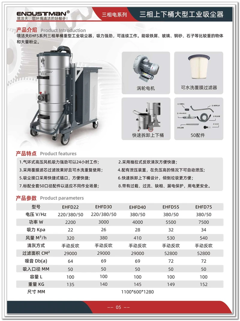 5.EHFD系列-100L上下桶大型三相